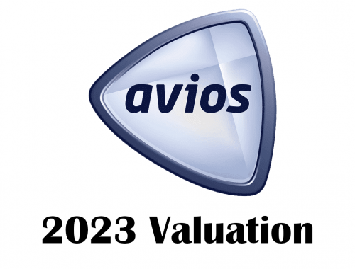 2023 Avios Points Value