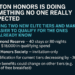 Hilton Elite Status